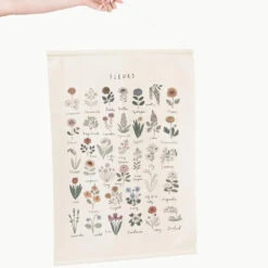 Gathre Poster - Fleurs -Odin Parker gathre fleurs poster 1641722635 a1c022f7 progressive jpg