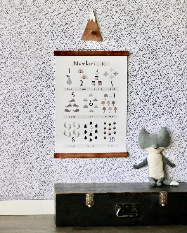 Numbers Poster 3 Numbers Poster